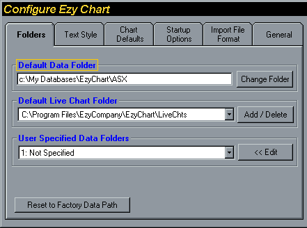 EzyChart: Default Data Folder