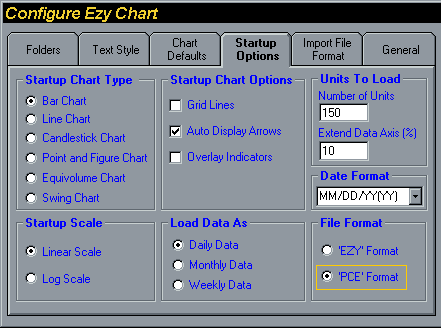 EzyChart: PCE format