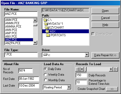 EzyChart: Open File dialog box