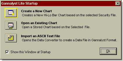 Gannalyst Lite: Create New Chart